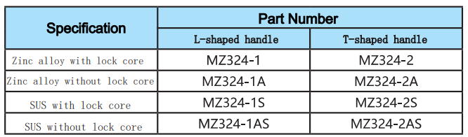 MZ324 technical dimension drawing zinc alloy SUS black powder coated quarter turn lock L T handle IP54 square cutout mounting B type cam shaft size and 8 variant specification