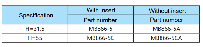 MB866-5 flush paddle lock datasheet with material, finish, IP54 rating and part number comparison table