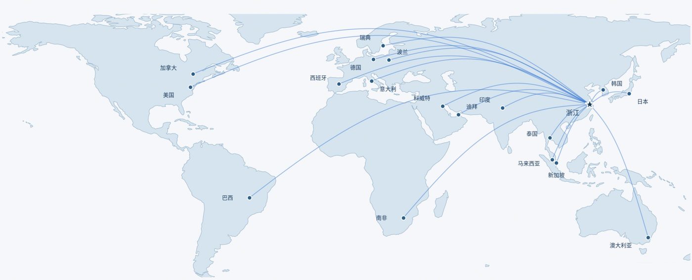 Reaking global export map showing industrial lock and hinge shipments from Zhejiang China to customers in over 20 countries across North America, Europe, Asia, Middle East, South America, Africa and Australia