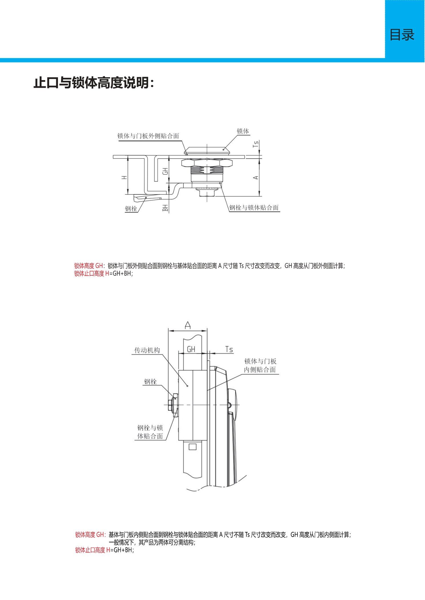 Reaking cabinet lock GH body height and TS panel thickness dimension diagram