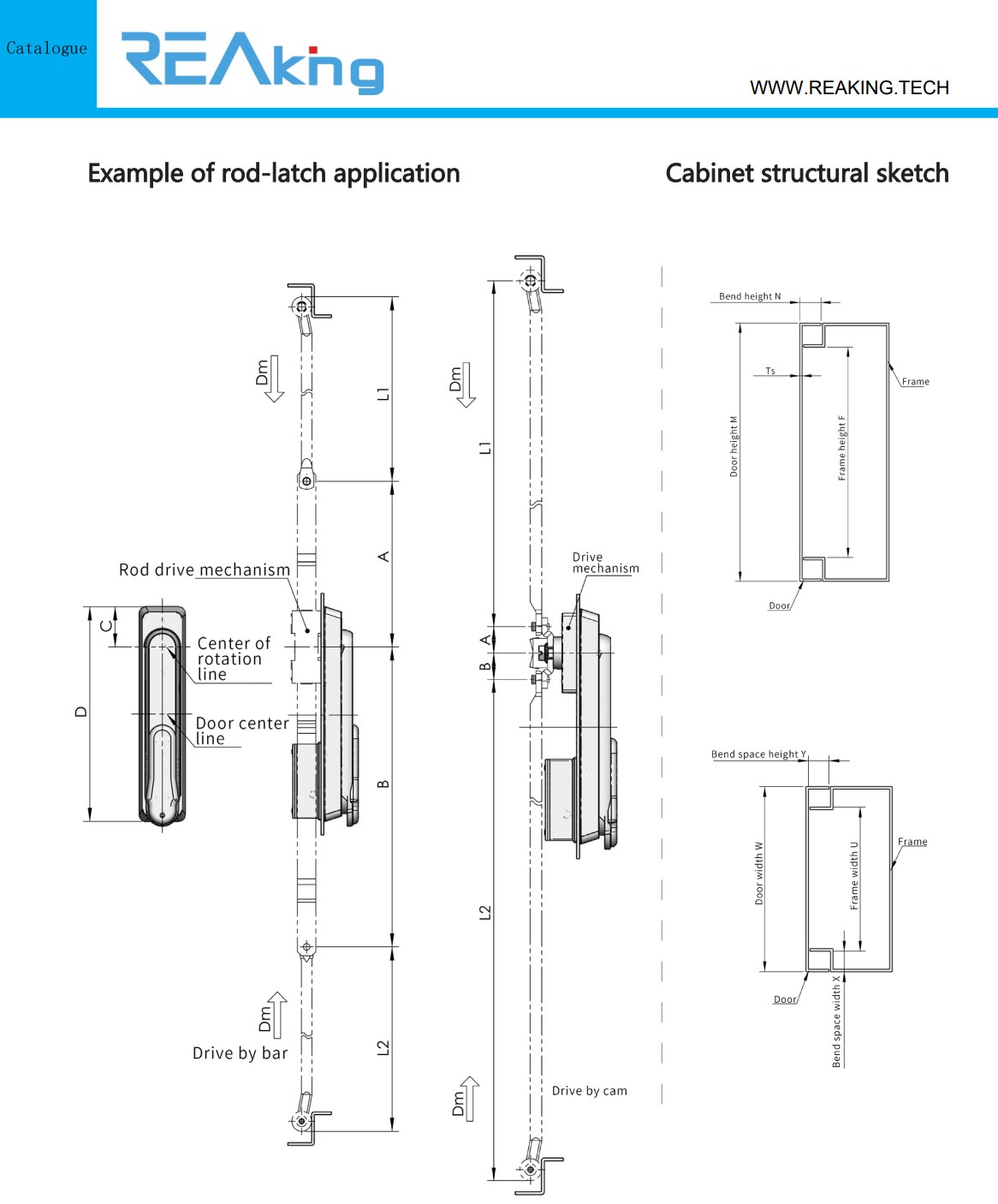 Rod control lock application drawing showing drive by bar and drive by cam mechanisms