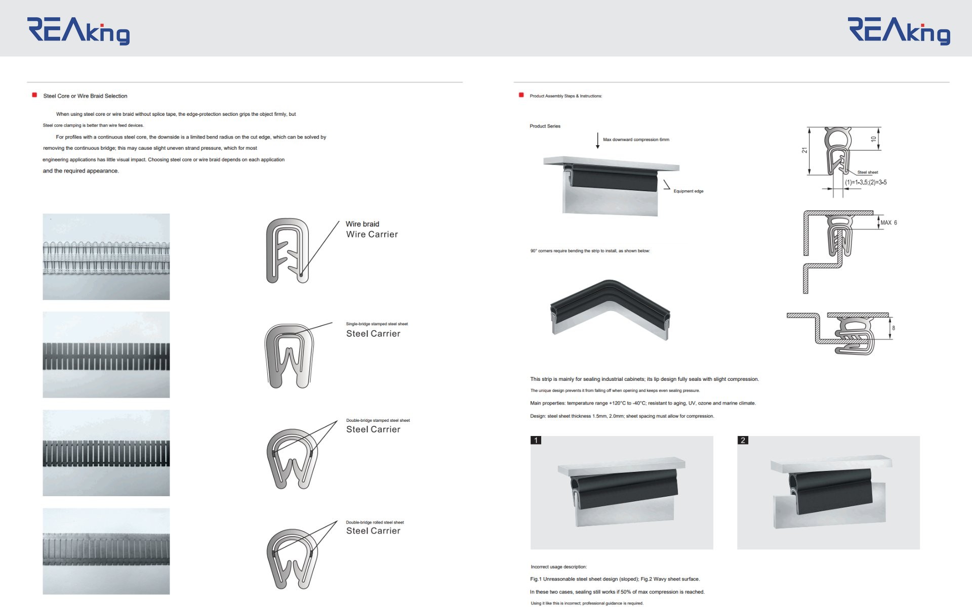 Sealing strip selection guide showing steel core and wire braid construction